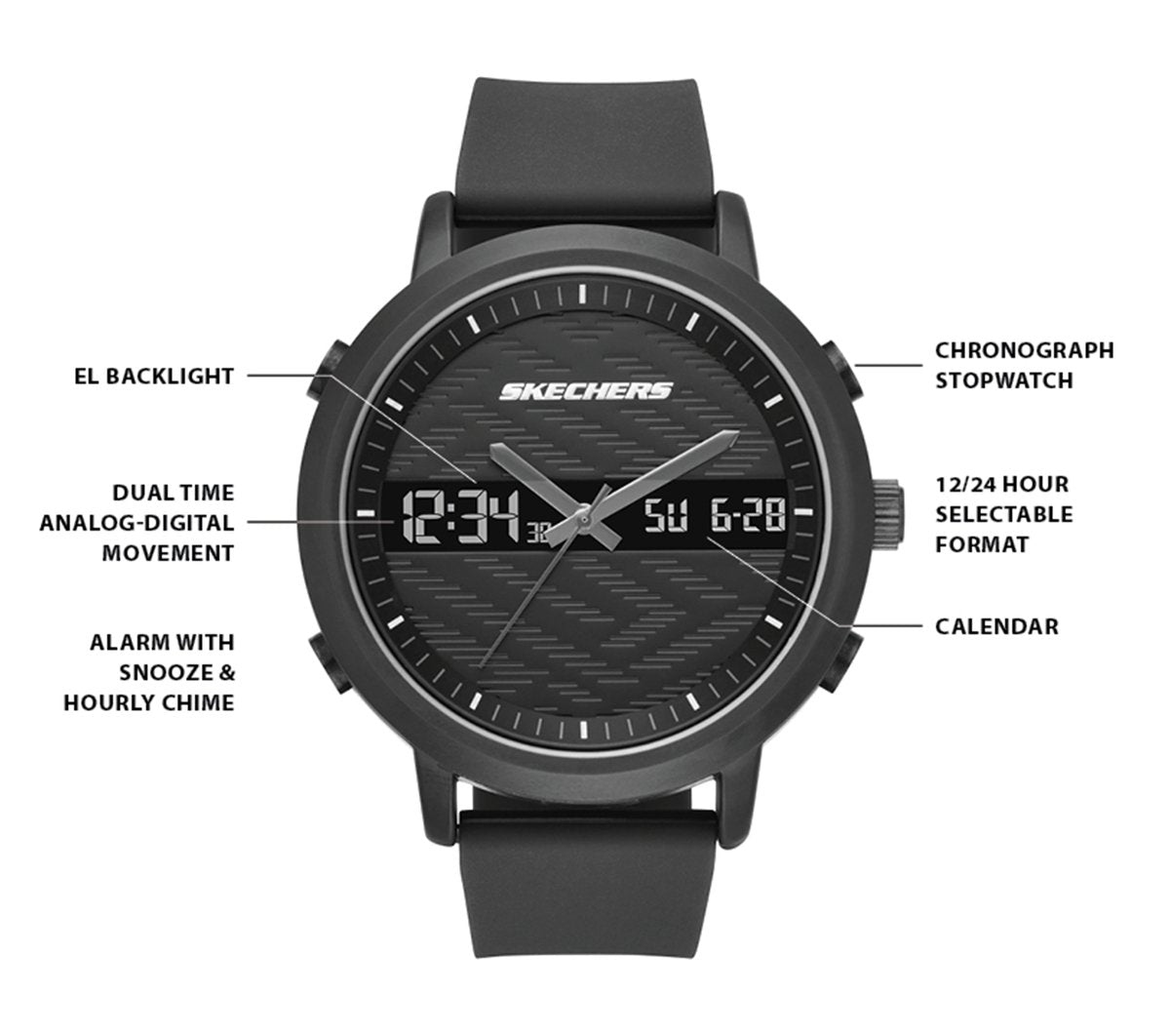 Lawndale Watch