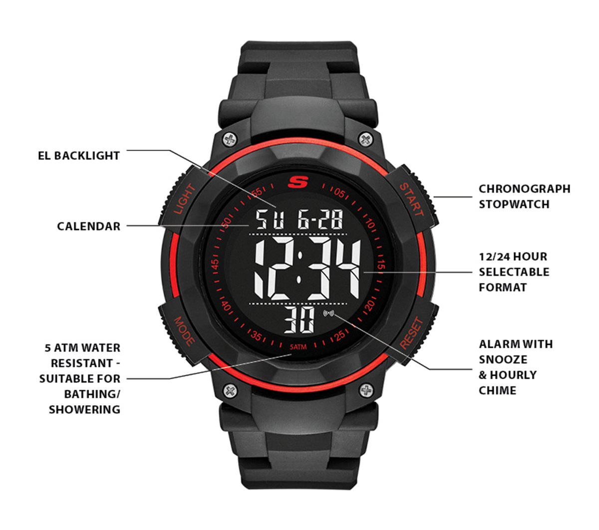 Ruhland Watch