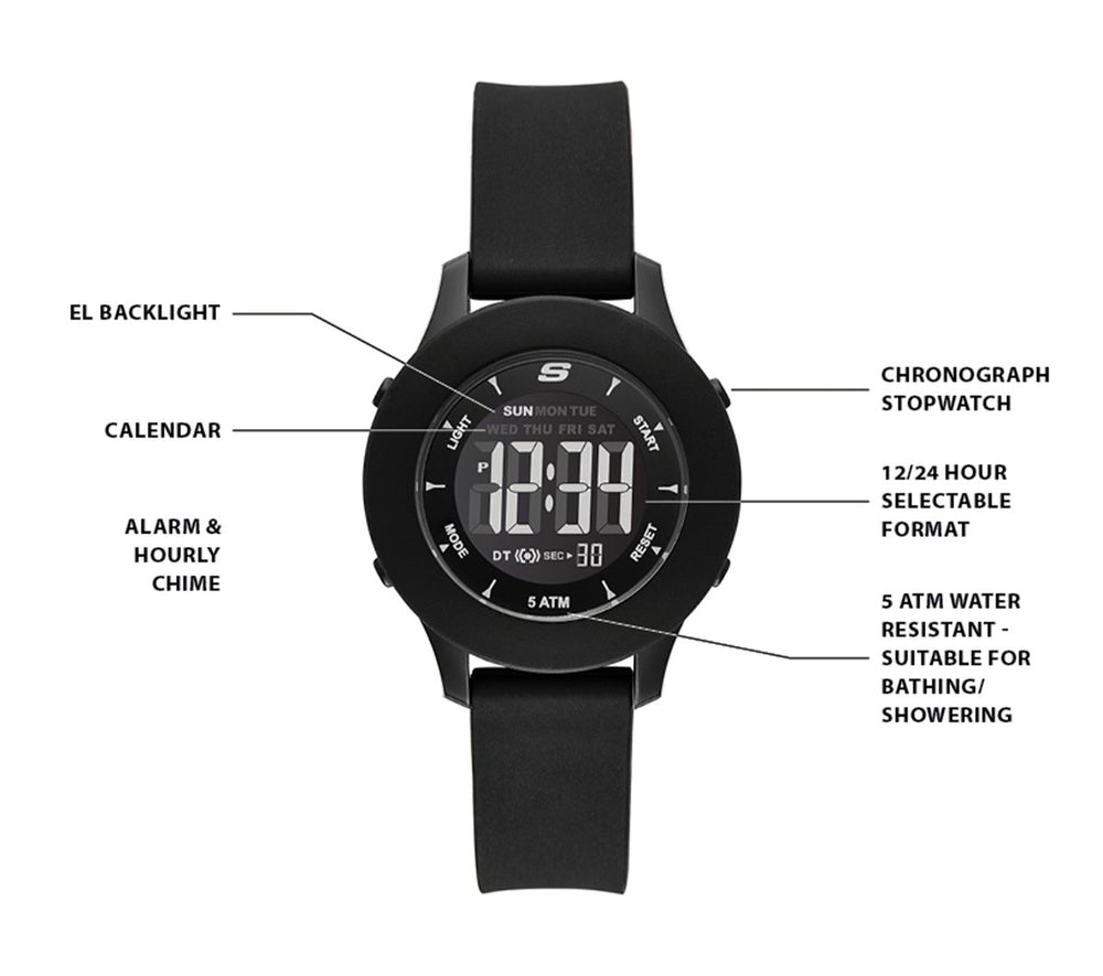 Rosencrans Watch